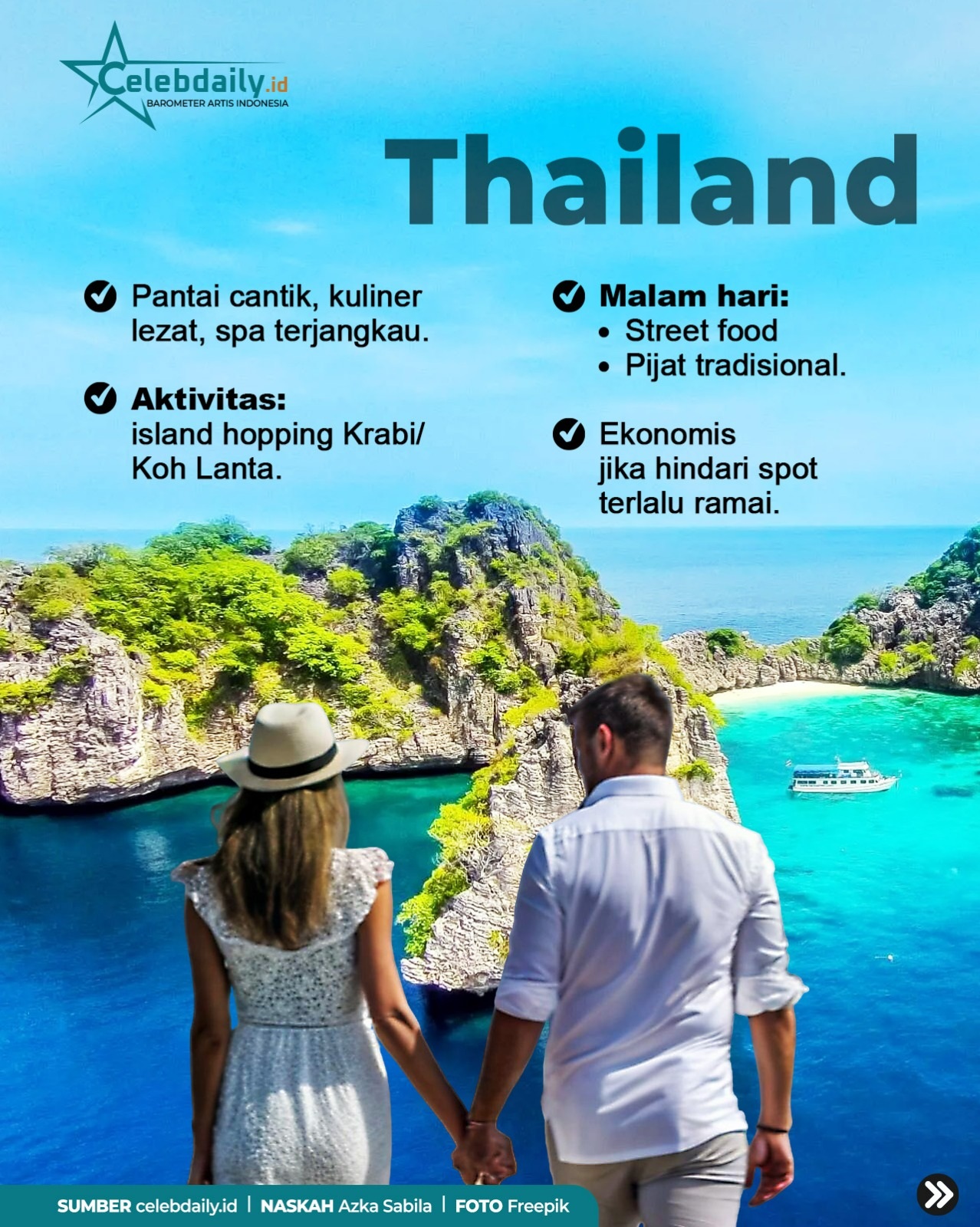 Infografis Bulan Madu